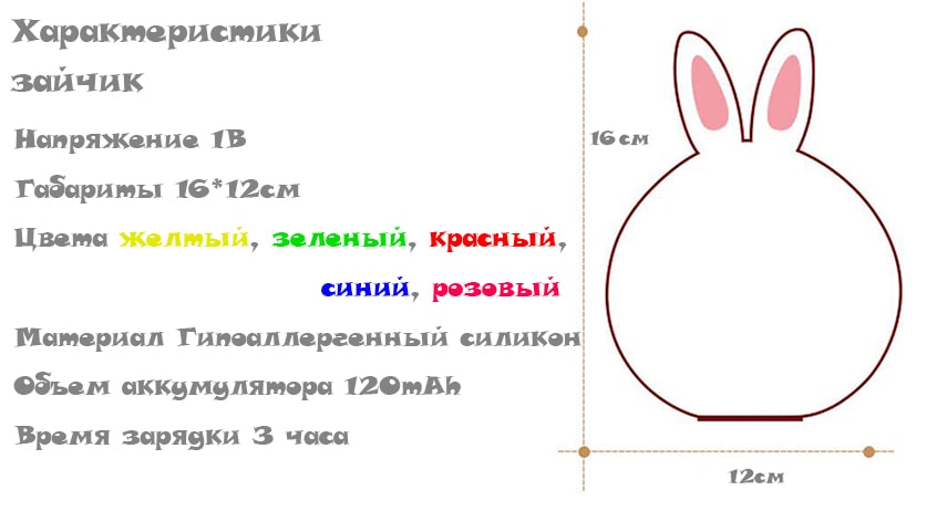8(499)9387578 Купить ночной светильник анти стресс (медведь / кролик) с пультом 1 от 1 035 руб. - заказать