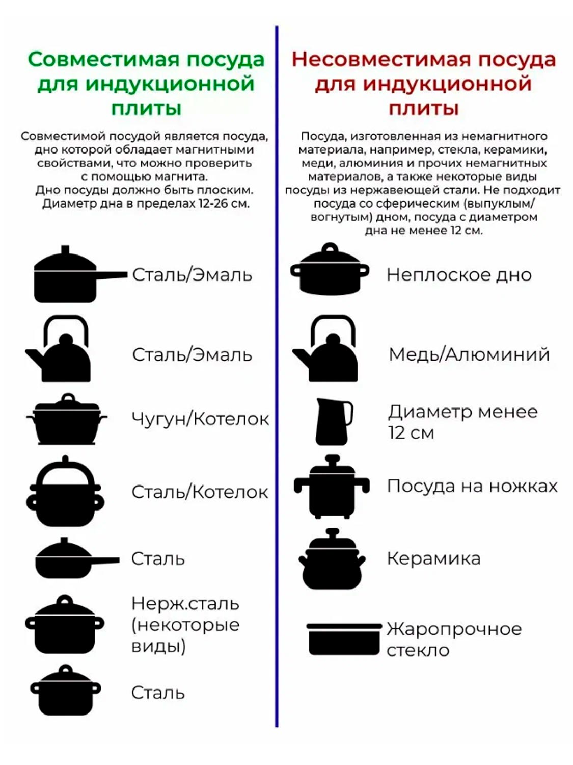 8(499)9387578 Купить индукционная сенсорная плита электрическая настольная 2500вт от  - заказать