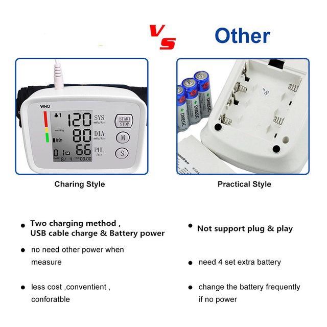 8(499)9387578 Купить тонометр цифровой на руку electronic blood pressure monitor от  - заказать